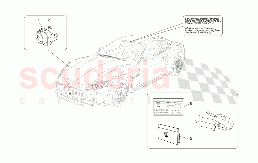 ALARM AND IMMOBILIZER SYSTEM of Maserati Maserati GranTurismo (2017+) Sport Auto