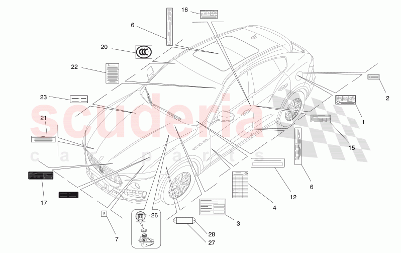 STICKERS AND LABELS of Maserati Maserati Levante Modena Automatic 3.0 BT V6 4WD 350HP
