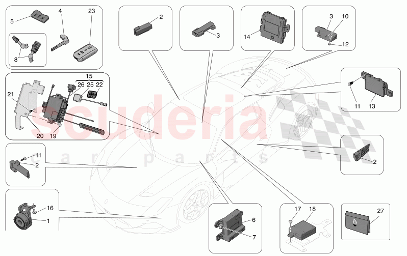 ALARM AND IMMOBILIZER SYSTEM of Maserati Maserati MC20 Leggenda Automatic 3.0 BT V6 2WD 630HP