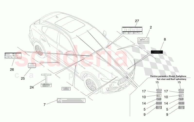 STICKERS AND LABELS of Maserati Maserati Levante Modena Automatic 3.0 BT V6 4WD 430HP