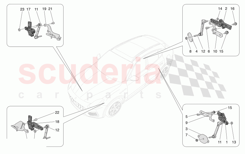 LIGHTING SYSTEM CONTROL of Maserati Maserati Grecale Trofeo Automatic 3.0 BT V6 530HP