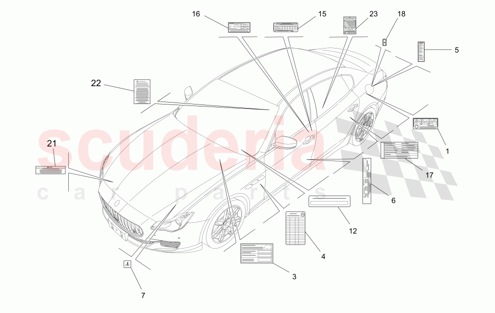 STICKERS AND LABELS of Maserati Maserati Quattroporte (2013-2016) S V6 410bhp