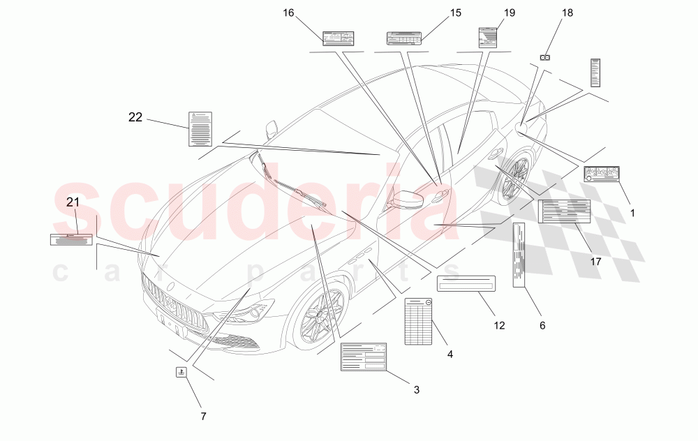 STICKERS AND LABELS of Maserati Maserati Ghibli (2014-2016) Diesel