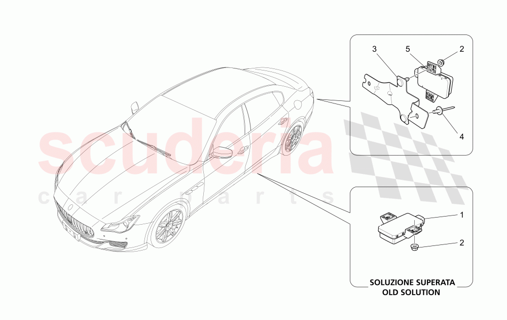 TYRE PRESSURE MONITORING SYSTEM of Maserati Maserati Quattroporte (2017+) S Q4