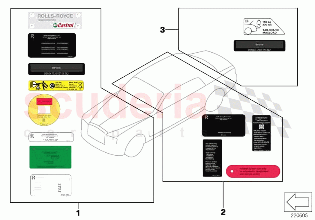 Labels of Rolls Royce Rolls Royce Ghost Extended RR22(2019-2023)