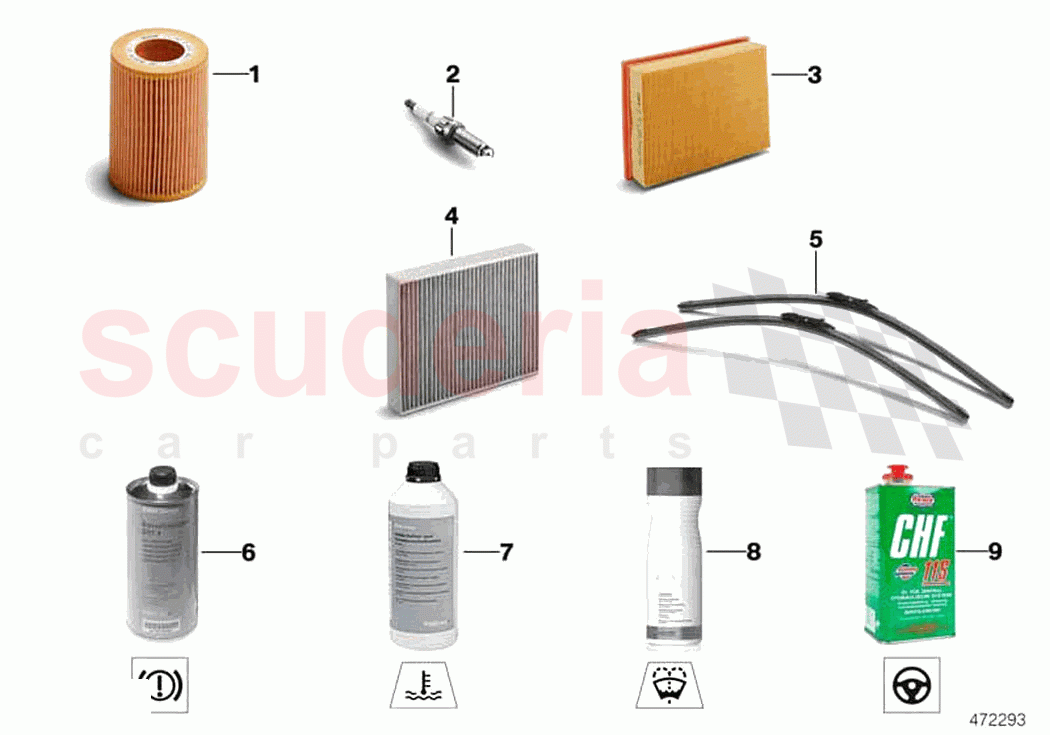 Service engine oil inspection of Rolls Royce Rolls Royce Ghost Extended RR22(2019-2023)