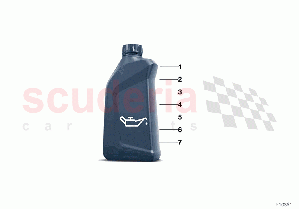 Motor oil of Rolls Royce Rolls Royce Wraith RR5(2017-2023)
