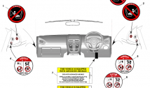 Complete Vehicle System