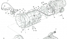 Transaxle, 'S'