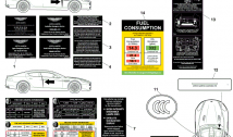 Complete Vehicle System