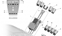Electrical Switches - Centre Console Switches
