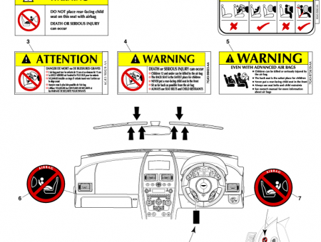 Photo of Label General Airbag Warning AG33 973622…