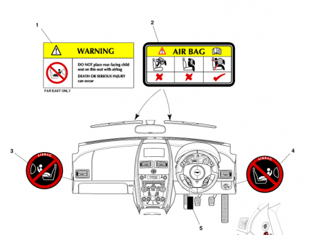 Photo of Label Airbag Warning GNA 2620…