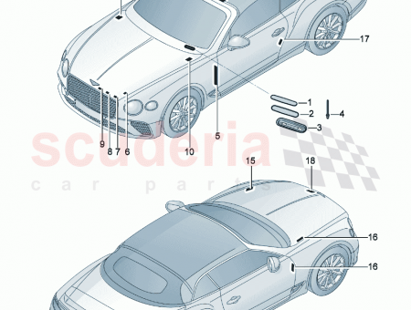 Photo of Type plate Vehicle emissions D MJ 2023 MJ…