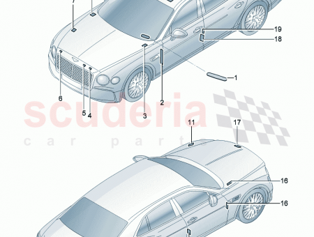 Photo of Type plate Vehicle emissions D MJ 2021 MJ…
