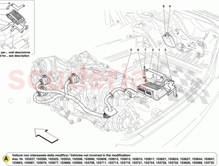 Photo of DCT ECCU…