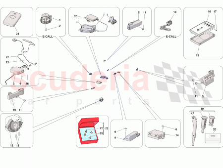 Photo of ECU…