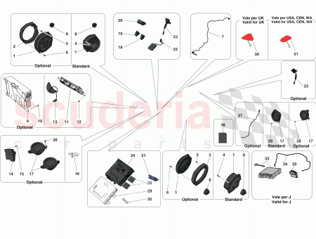 Photo of SDARS GNSS…