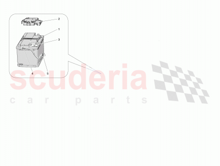 Photo of ECU…
