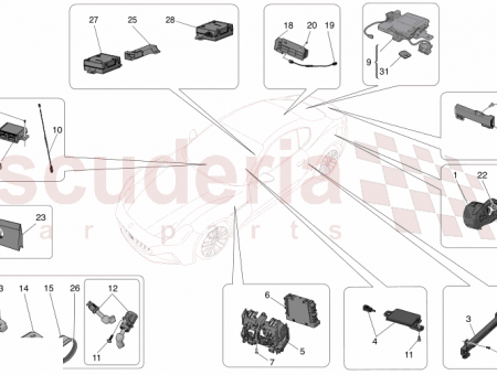 Photo of ECU…