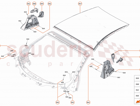 Photo of ROOF PANEL STANDARD…